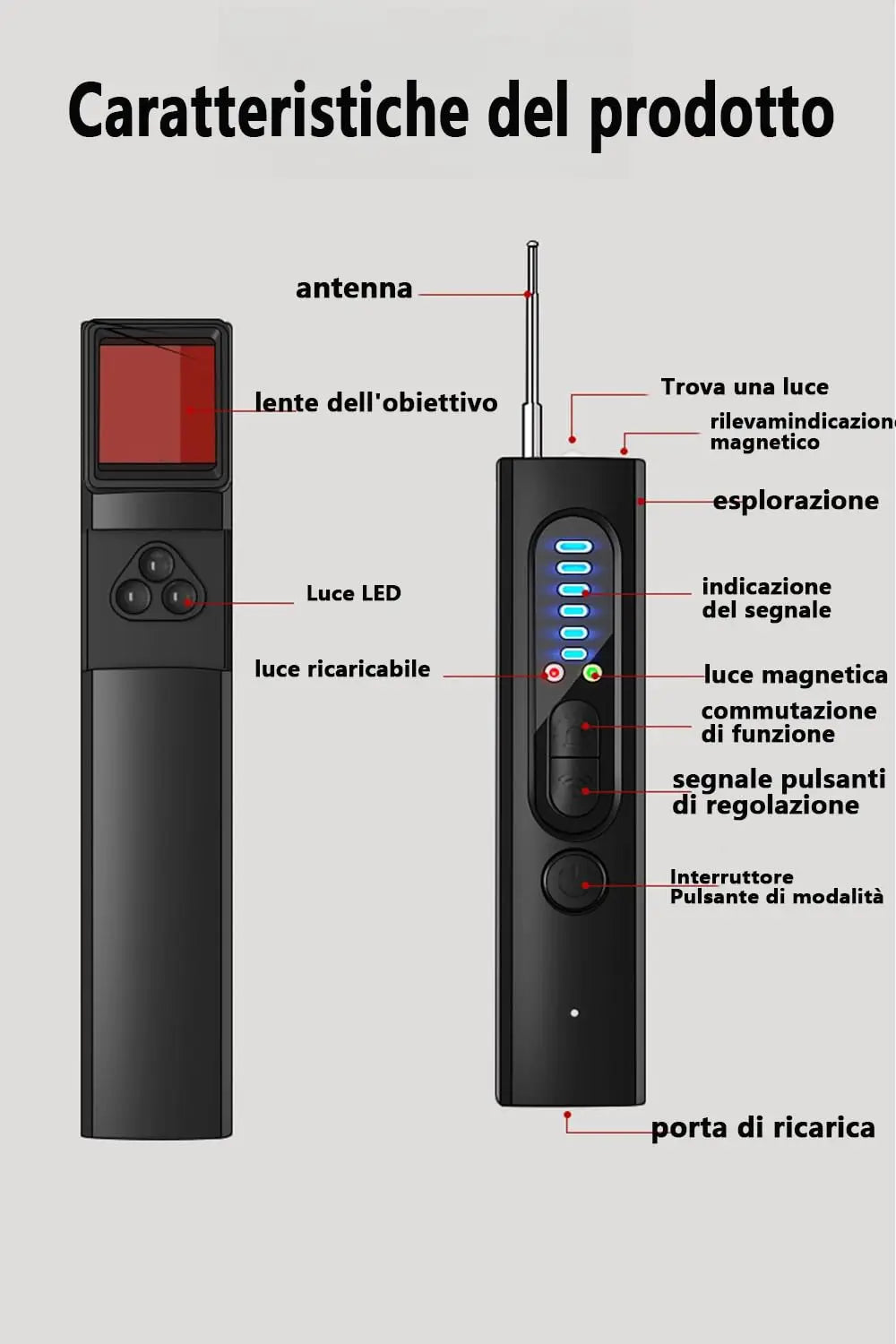 Microspy & Hidden Camera Detector – Wireless Spy & Frequency Jammer for Office & Hotel