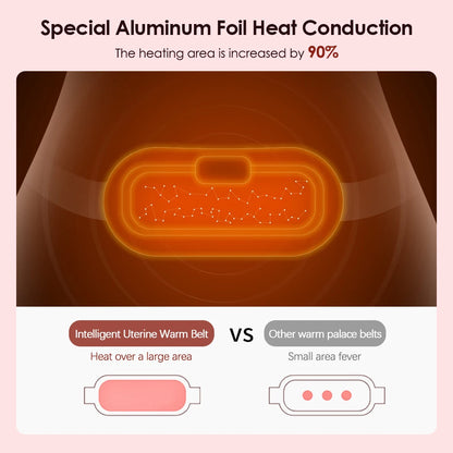 Menstrual Pain Relief Heating Belt – Hot Compress for Women