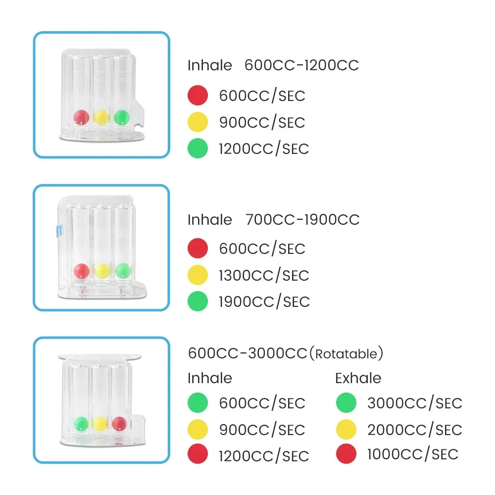 Breathing Trainer for Lungs – Adjustable Volume 300-3000cc, 3 Balls